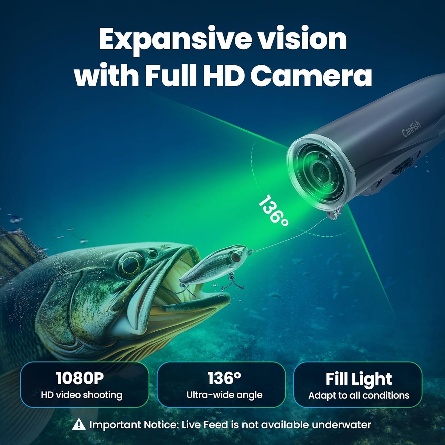 Chasing CanFish Fishing CamX Lure Action Camera Wellbots