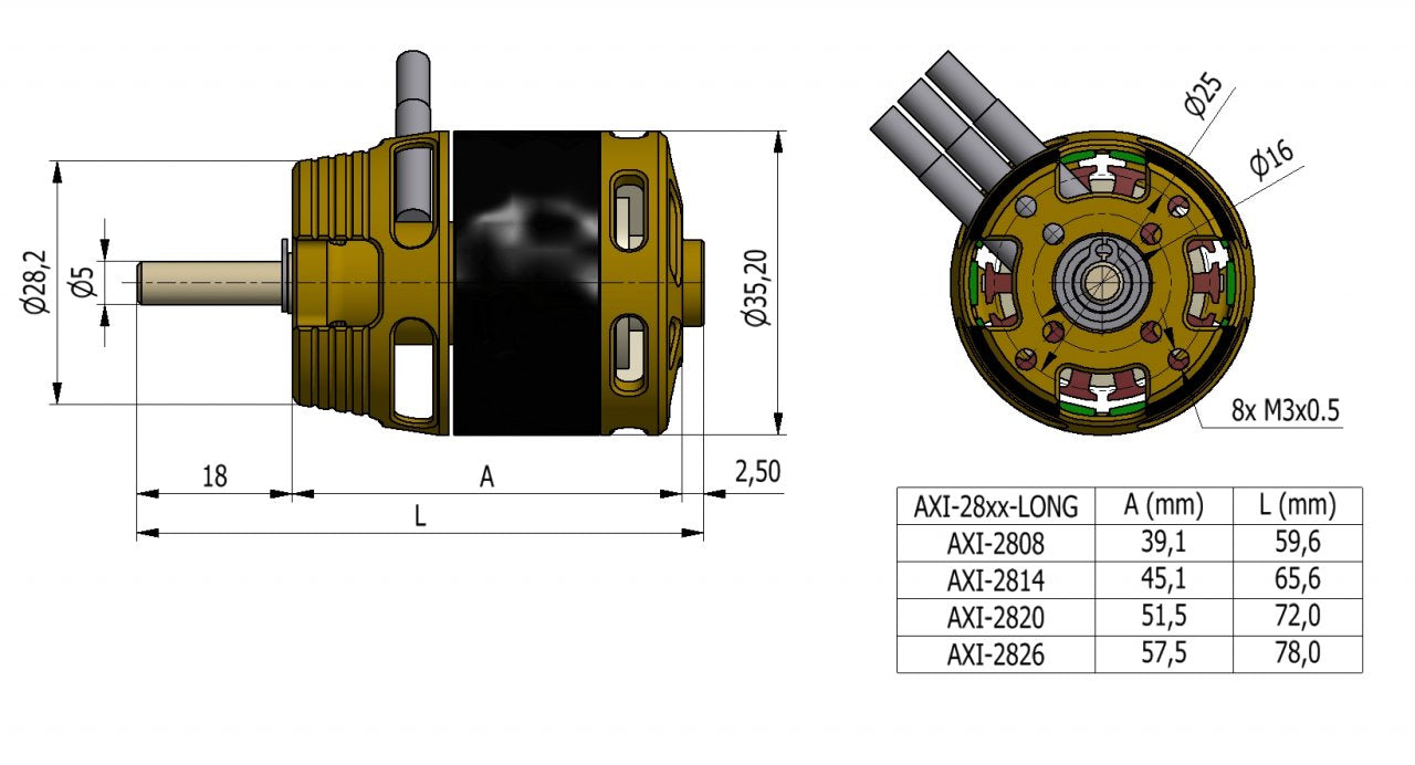 AXI 2808/24 GOLD LINE V3 LONG