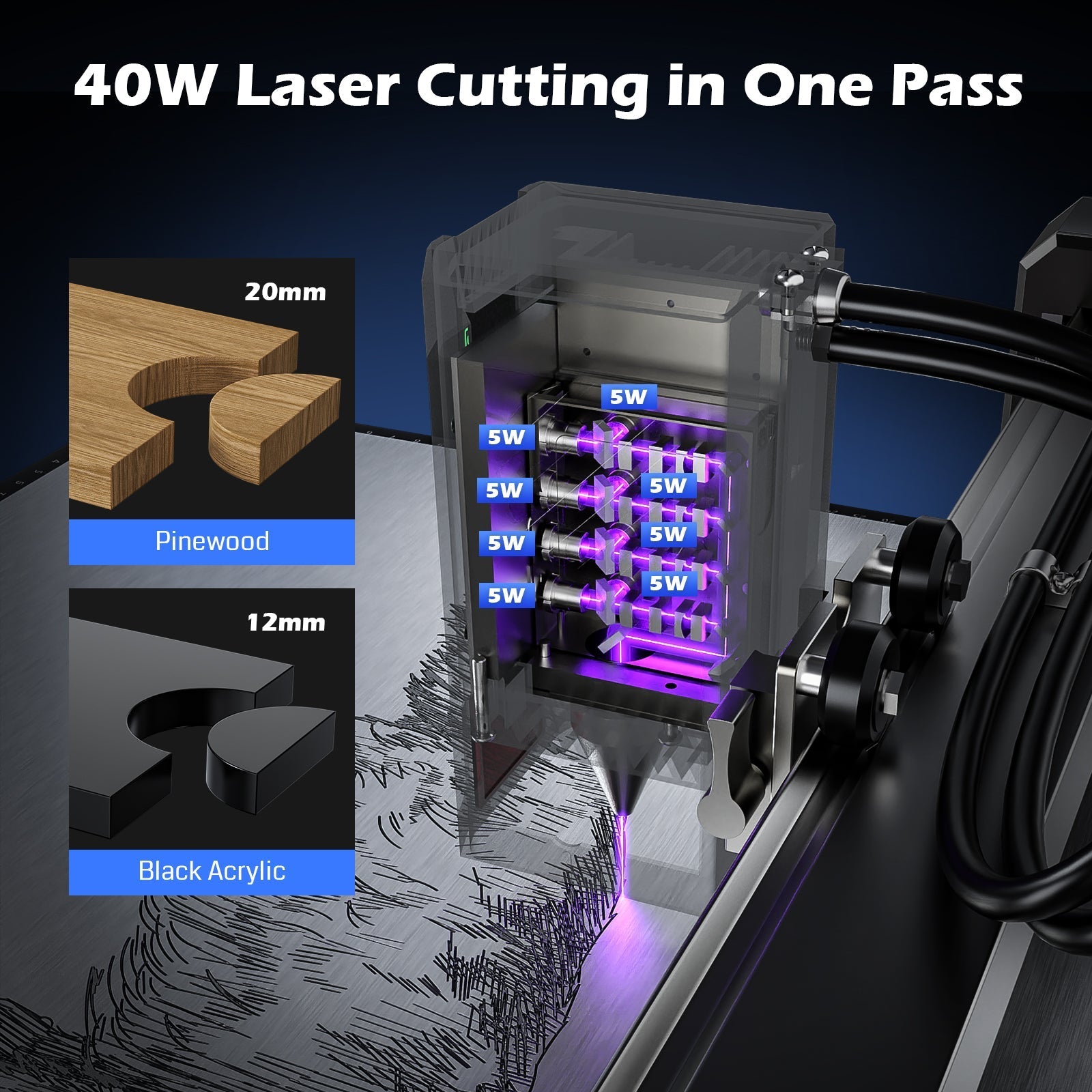 L8 Laser Engraver Machine, 20W/40W Power, 40000mm/min High Speed All-in-one, Air Assist, Lightburn Camera WREKD