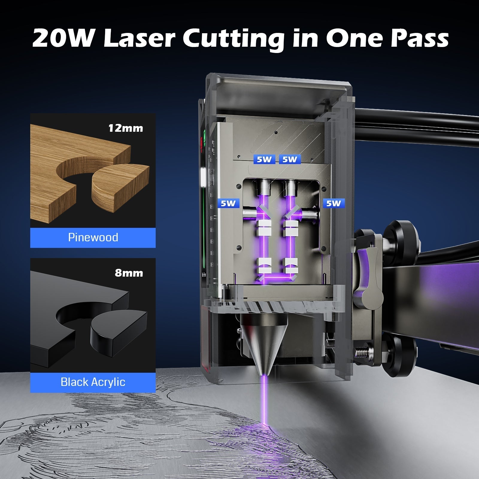 L8 Laser Engraver Machine, 20W/40W Power, 40000mm/min High Speed All-in-one, Air Assist, Lightburn Camera WREKD