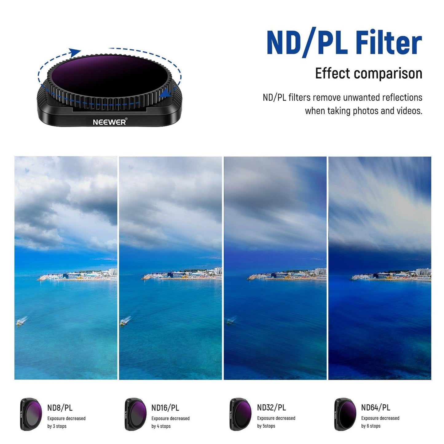 NEEWER Magnetic Lens Filter Kit For DJI Osmo Pocket Camera NEEWER
