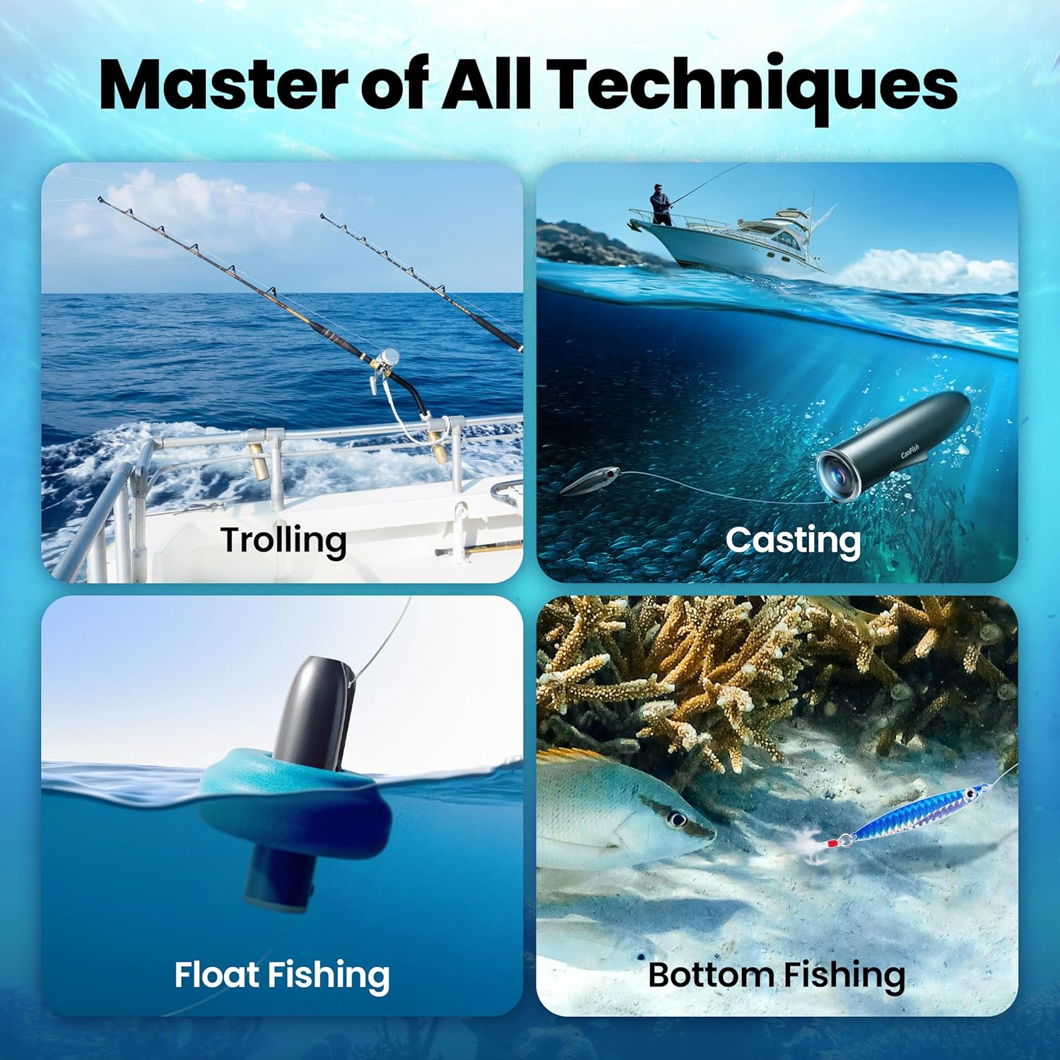 Chasing CanFish Fishing CamX Lure Action Camera Wellbots