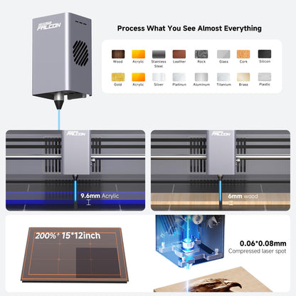 Creality Falcon A1 10W Laser Engraver, Enclosed Laser Cutter with Air Assist, HD Camera Positioning, Beginner-friendly, Class 1 Safety Laser Engravering Machine for Wood and Metal, Acrylic WREKD