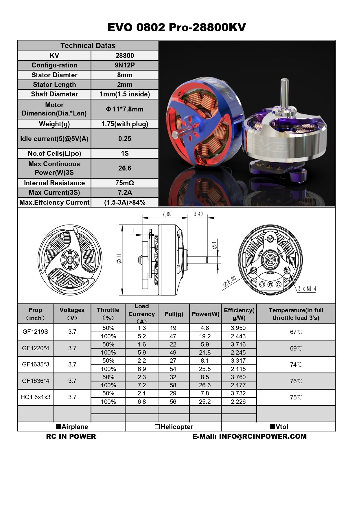 RCINPOWER EVO 0802 Pro 28800KV FPV Tiny Whoop Motor (Pre--Order) FPVSTORERC