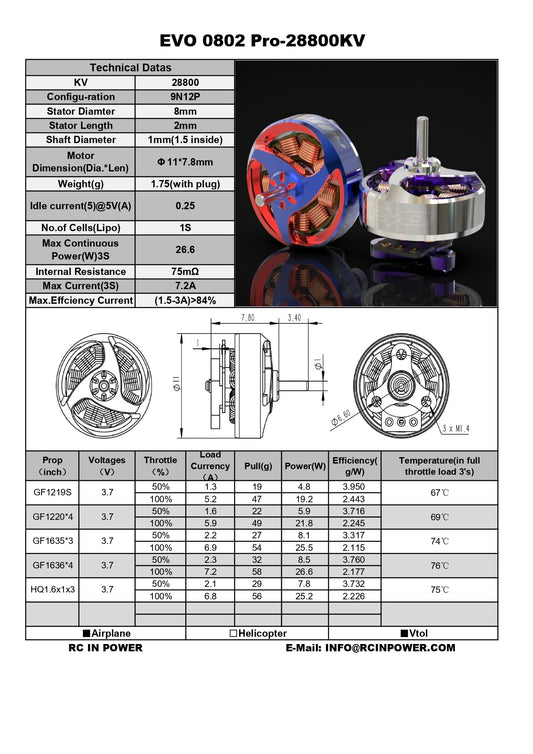 RCINPOWER EVO 0802 Pro 28800KV FPV Tiny Whoop Motor (Pre--Order) FPVSTORERC