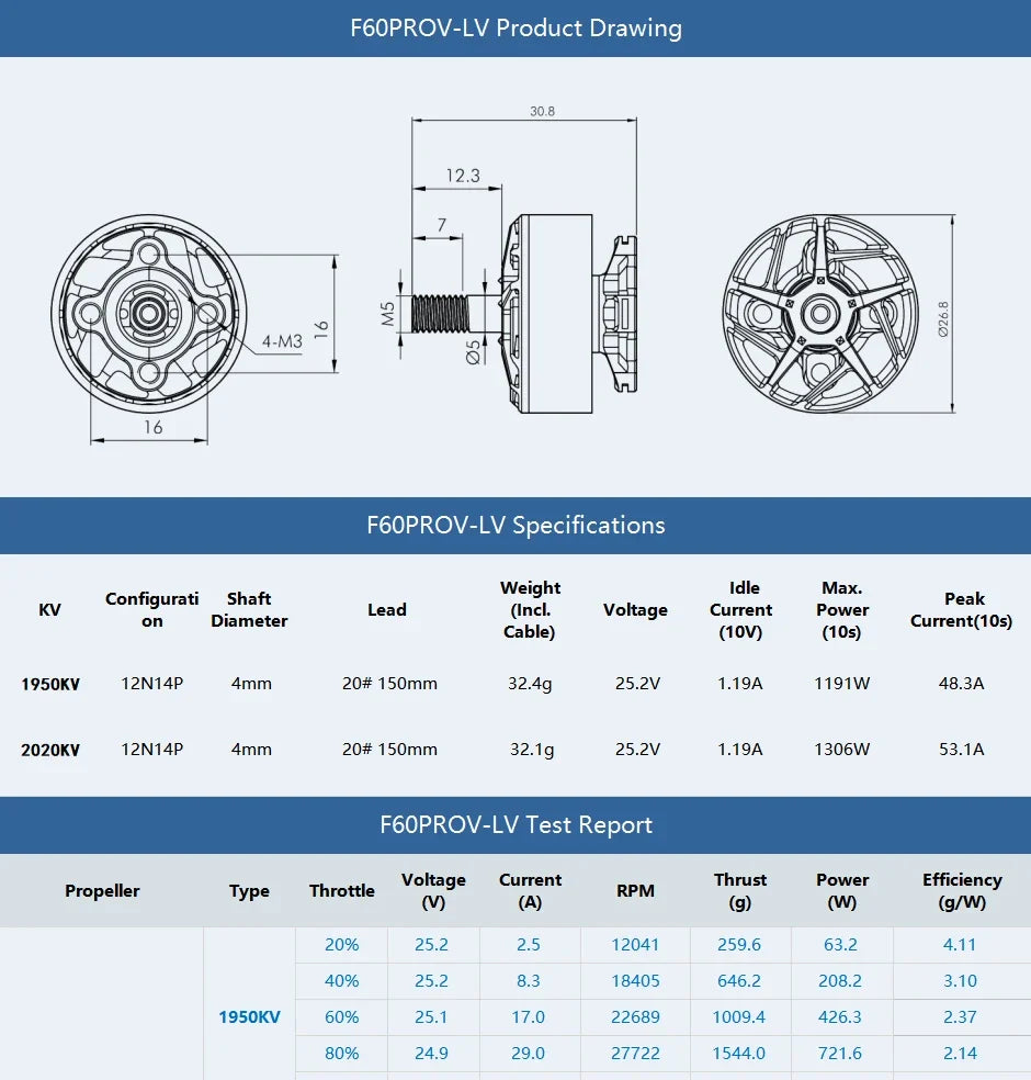 T-motor F60 Pro V-lv Brushless Motor FPVSTORERC