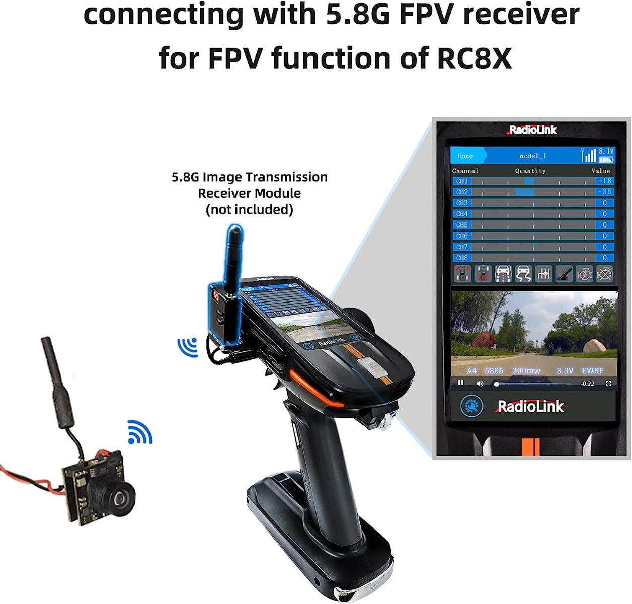 Radiolink 5.8G 48CH Wireless Image Transmission OSD 800TVL Camera RC8 Radiolink