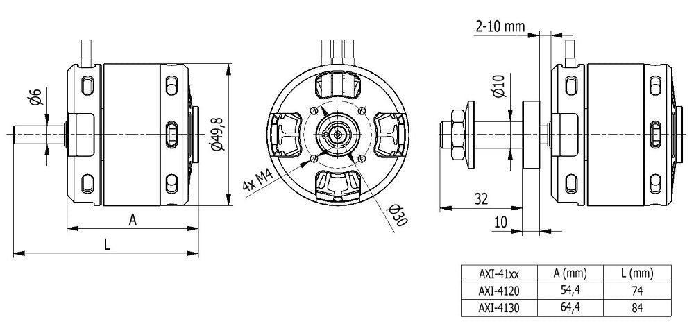 AXI 4120/14 GOLD LINE V3 – High-Efficiency Brushless Motor