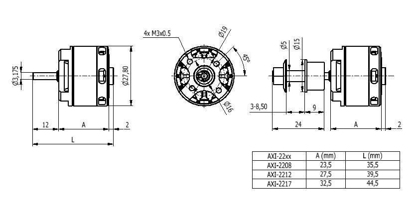 AXI 2208/20 GOLD LINE V3