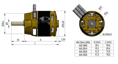 AXI 2808/20 GOLD LINE V3 LONG