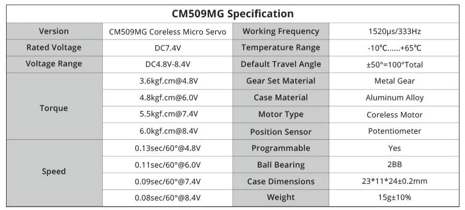 KST CM509MG Micro Servo – 6.0Kgf.cm 0.08sec