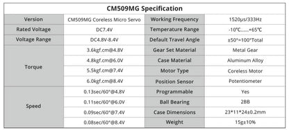 KST CM509MG Micro Servo – 6.0Kgf.cm 0.08sec