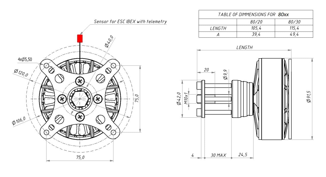 AXI 80.20 KV170/190/155